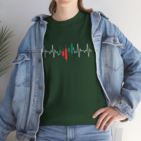 Heartbeat Trading T-Shirt | Unisex Cotton Tee | Candle Chart Design - Image 34