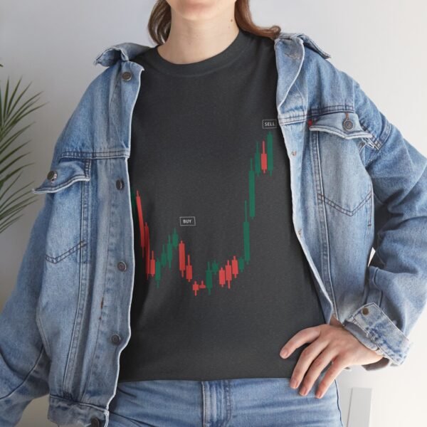 Buy Low Sell High T-Shirt | Unisex Trading Tee | Candlestick Chart Design - Image 46