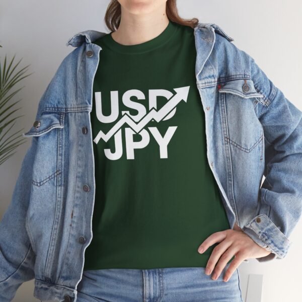 USD/JPY Pair | Trader T-Shirt Trading T-Shirt - Image 40