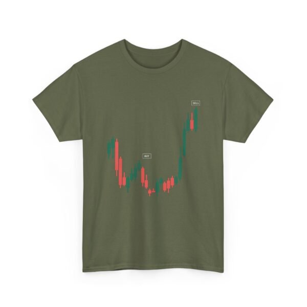 Buy Low Sell High T-Shirt | Unisex Trading Tee | Candlestick Chart Design - Image 13