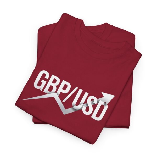 GBP/USD Minimalist Design | Trader T-Shirt Forex T-Shirt - Image 62