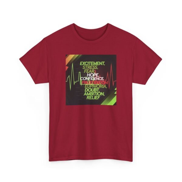 "The Emotions of Trading" Trader T-Shirt | Trading T-Shirt - Image 31