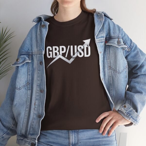 GBP/USD Minimalist Design | Trader T-Shirt Forex T-Shirt - Image 76