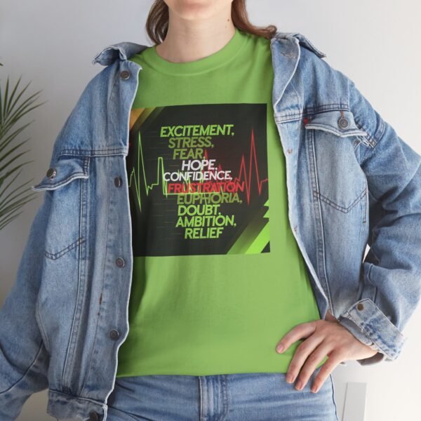 "The Emotions of Trading" Trader T-Shirt | Trading T-Shirt - Image 52
