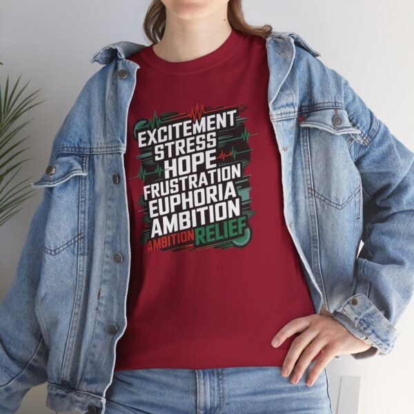 Trading Emotions T-Shirt | Unisex Trader Tee | Market Psychology Graphic Design - Image 40